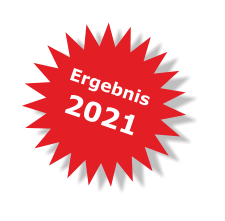 Ergebnis 2021